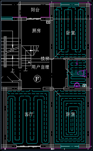 這個(gè)是圖片的防止位置