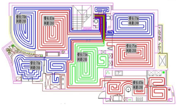 這個(gè)是圖片的防止位置