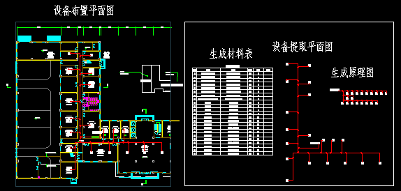 這個(gè)是圖片的防止位置