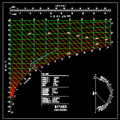這個(gè)是圖片的防止位置