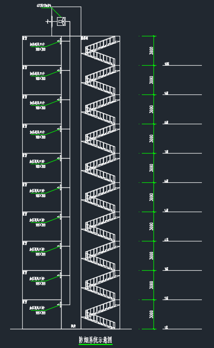 這個(gè)是圖片的防止位置