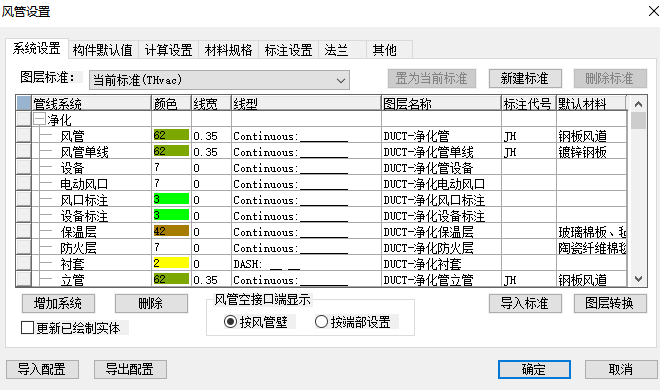 這個(gè)是圖片的防止位置